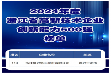 喜报！888集团电子游戏(中国游)有限公司官网纸业入选浙江省高新技术企业创新能力500强榜单