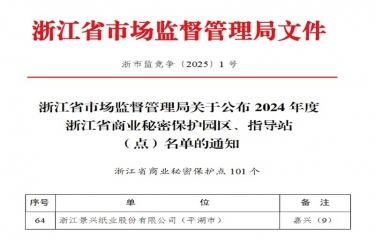 888集团电子游戏(中国游)有限公司官网纸业入选省技易奥秘；さ